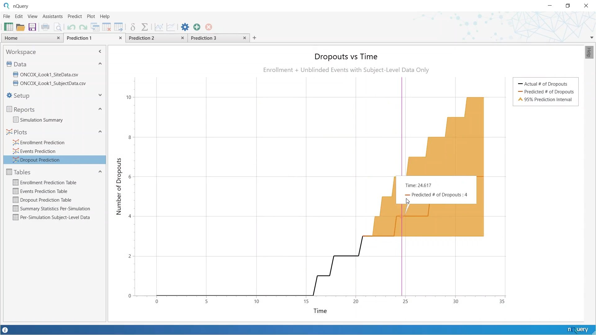 DropOut-vs-Time-nQuery-Predict