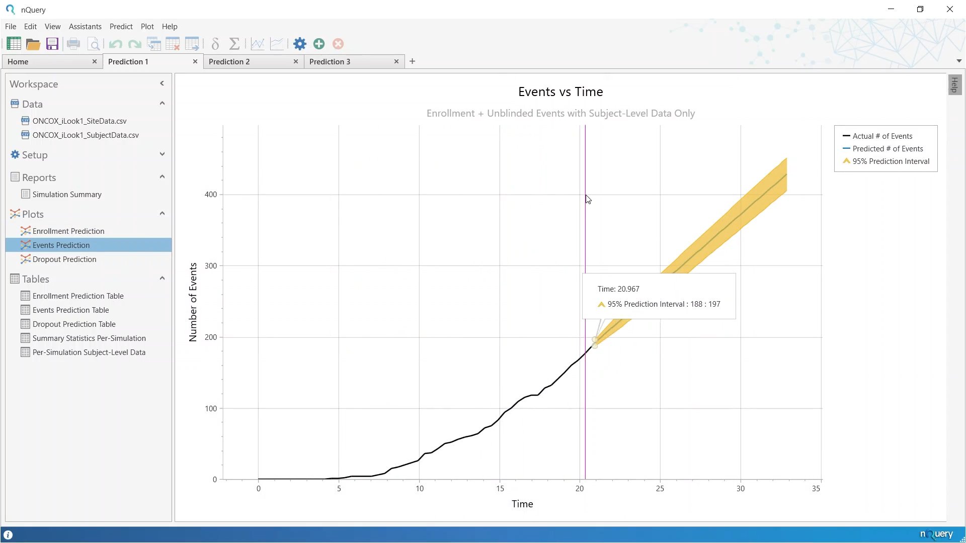 Events-vs-Time-nQuery-Predict