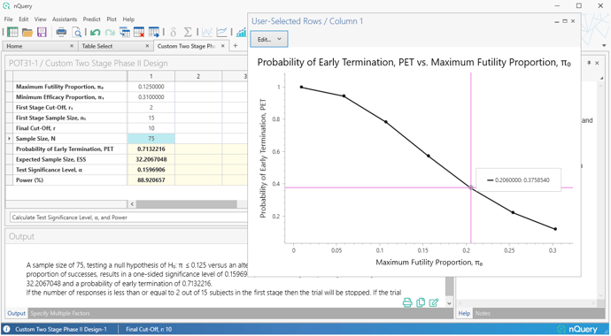Phase II Section POT31