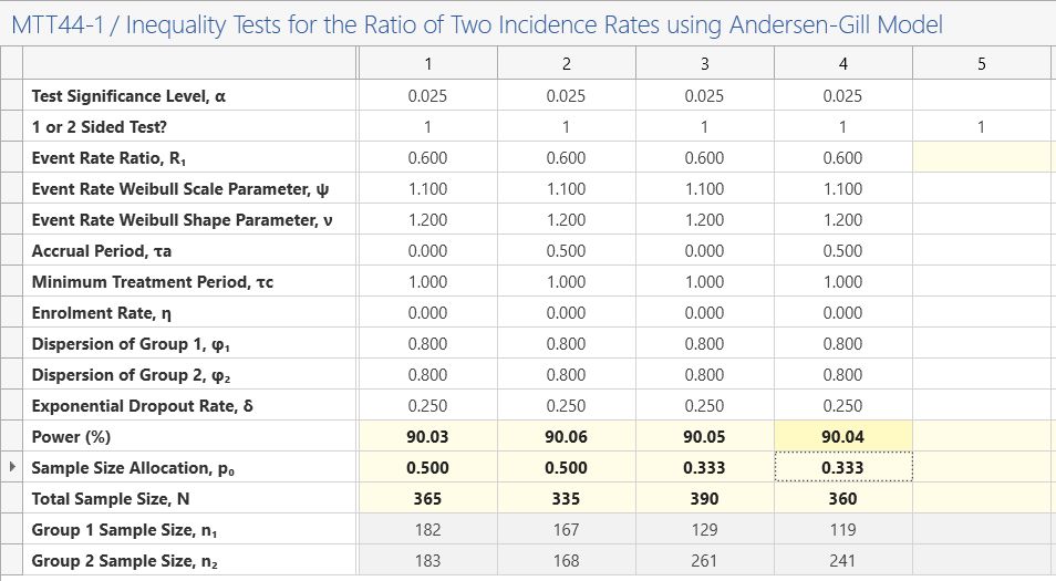 Andersen-Gill - Recurrent Events - Sample Size Example_Page_7_Image_0001
