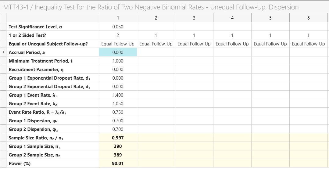Two Negative Binomial Rates - Unequal Follow-Up - Sample Size Example_Page_05_Image_0001