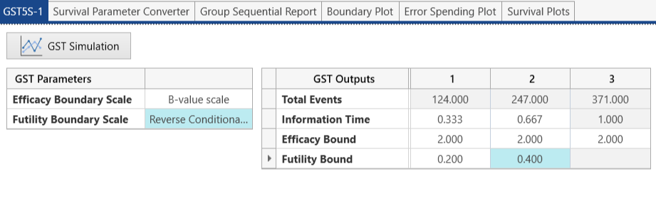 Custom GST Bound (Reverse CP In Context)-1