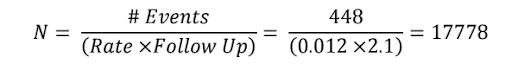 Sample Size Calculator Example- nQuery- Example 20- Img 04- Non-inferiority test for Two Exponential Survival Curves