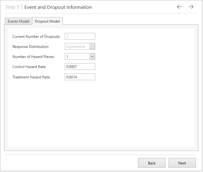 Worked Example - Survival Trial Milestone Prediction - img 8 - Dropout Model