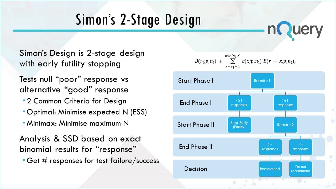 Simon's Two Stage Design