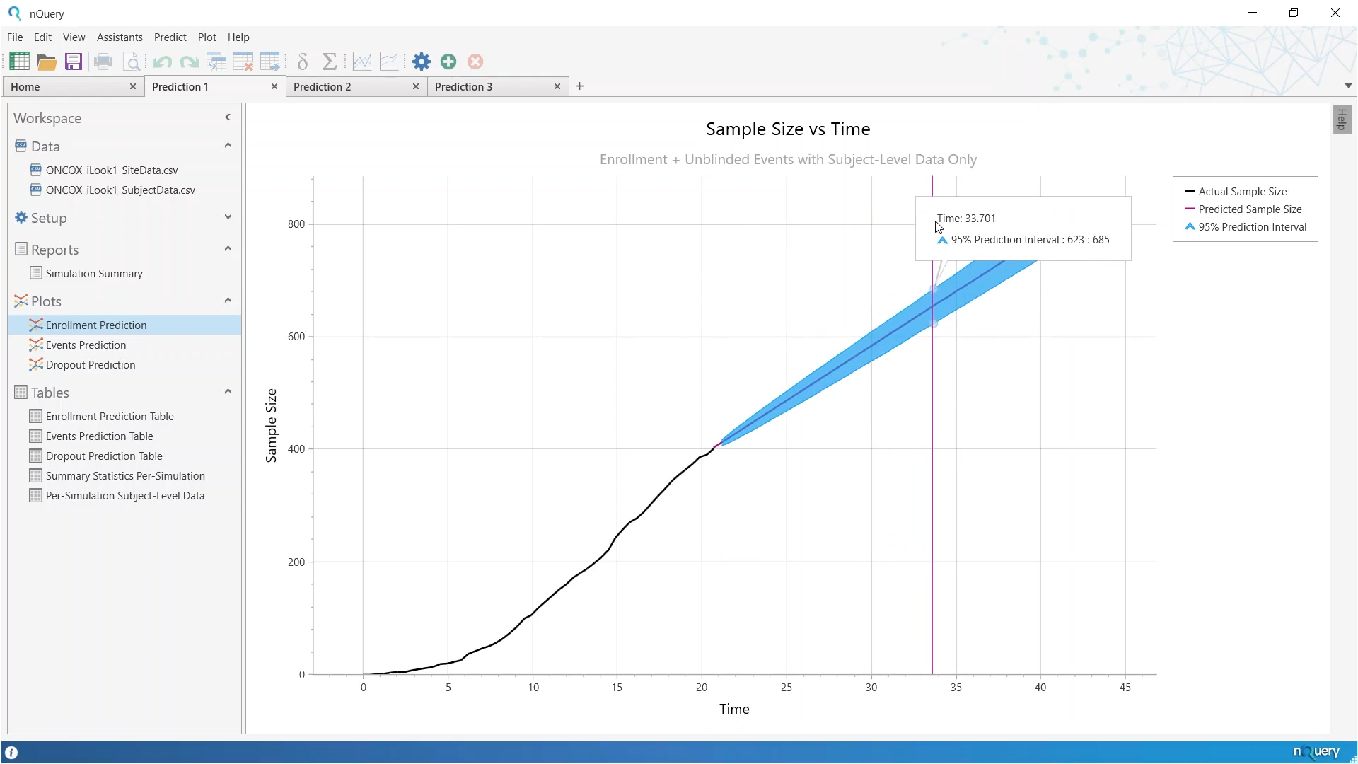 Sample-Size-vs-Time-nQuery-Predict